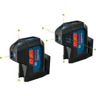 Bodové lasery Bosch GPL 3 G a GPL 5 G Zelená laserová dióda pre optimálnu viditeľnosť: Nová generácia bodových laserov...
